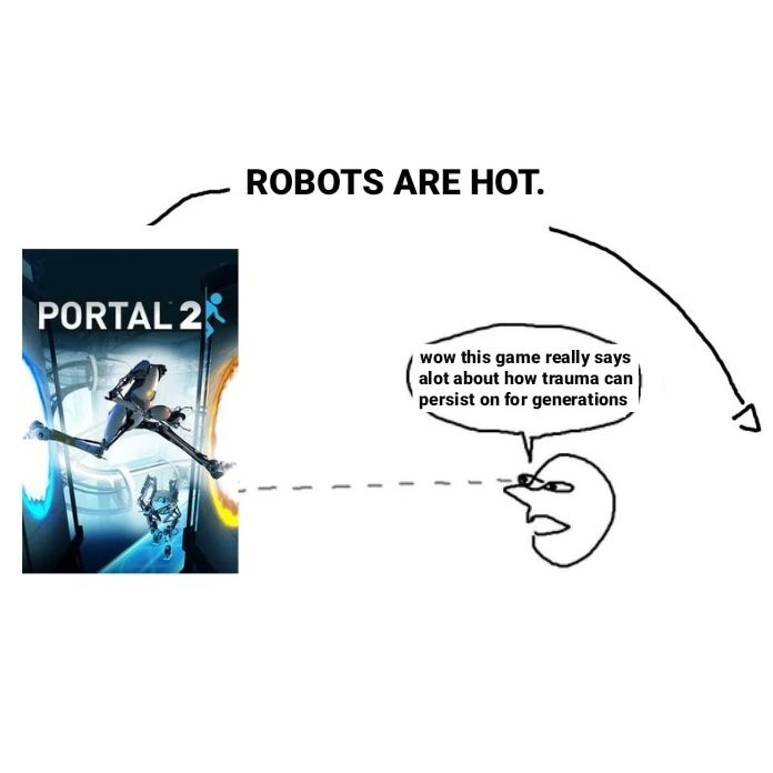Posted media